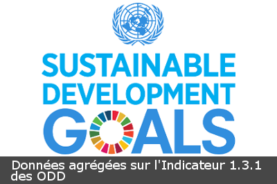 Sustainable Development GOALS