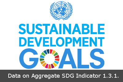 Sustainable Development GOALS